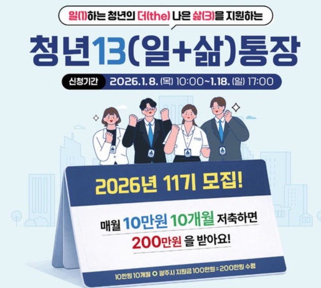 청년13통장 나도 대상일까? 자격조건·신청방법 한 번에 정리
